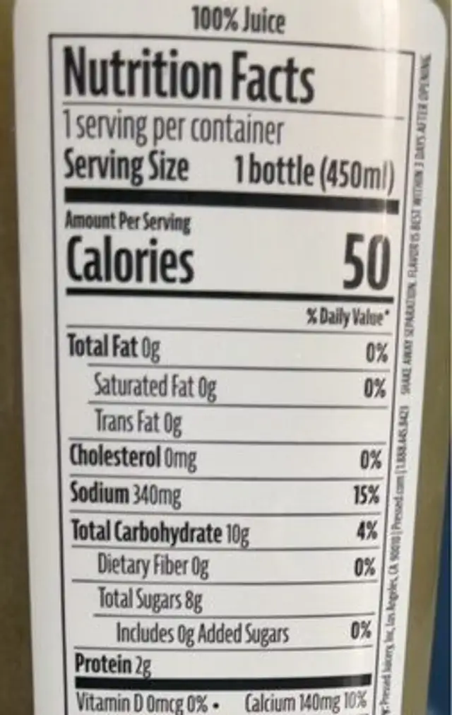 Celery Juice nutrition facts table