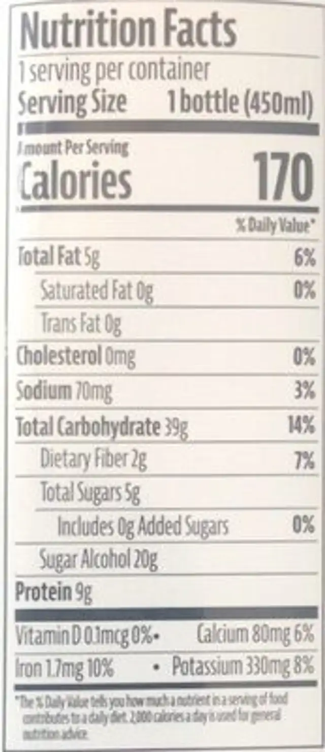 Coffee Protien Smoothie nutrition facts table