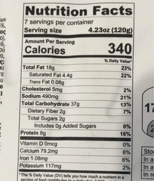 Greek Spiral Pie nutrition facts table