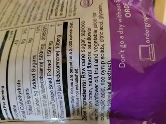 Unknown ingredients label
