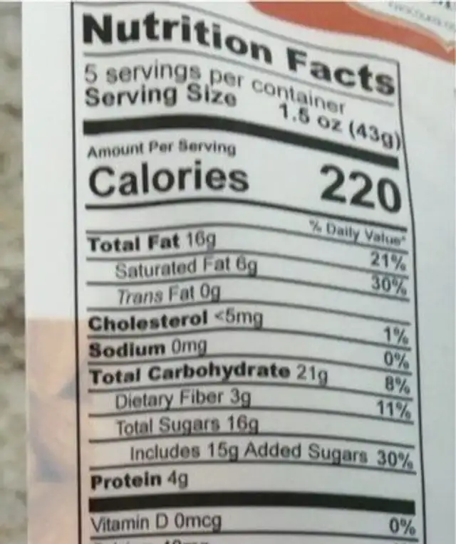 Dark Chocolate Almonds nutrition facts table