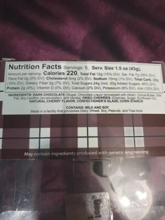 Unknown nutrition facts table