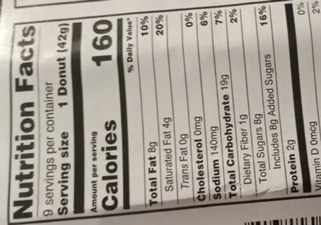 Mini black and white donuts nutrition facts table