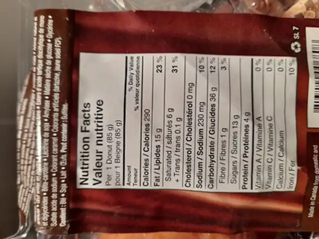 Boston Cream Donuts ingredients label