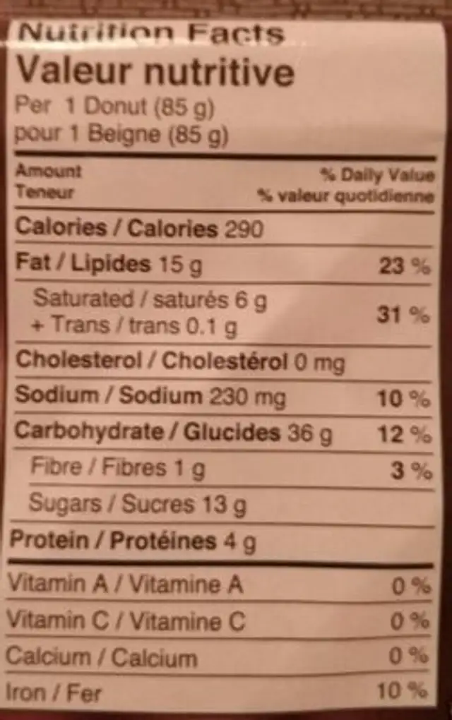 Boston Cream Donuts nutrition facts table