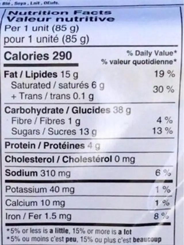 Beignes garnis à la saveur d’érable nutrition facts table