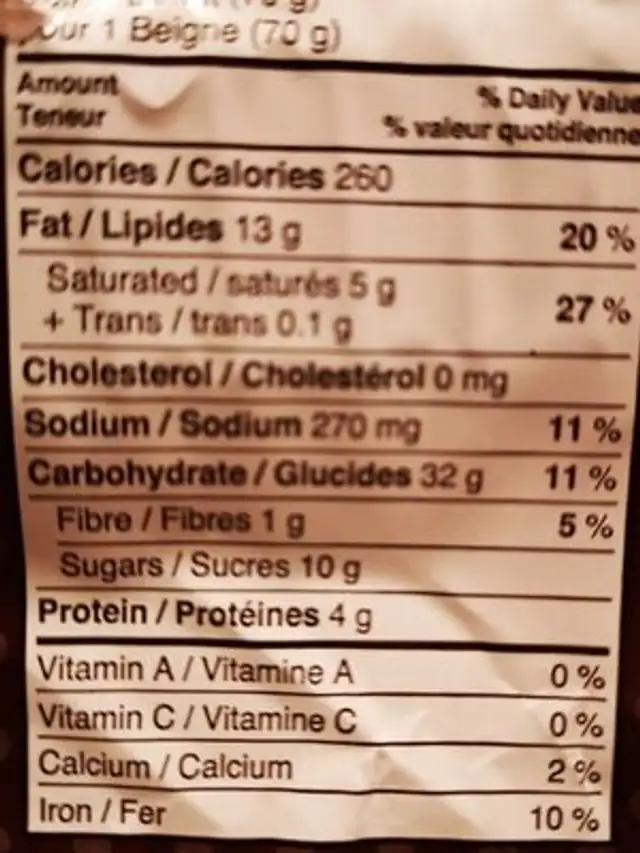 Beignes glacés au chocolat nutrition facts table