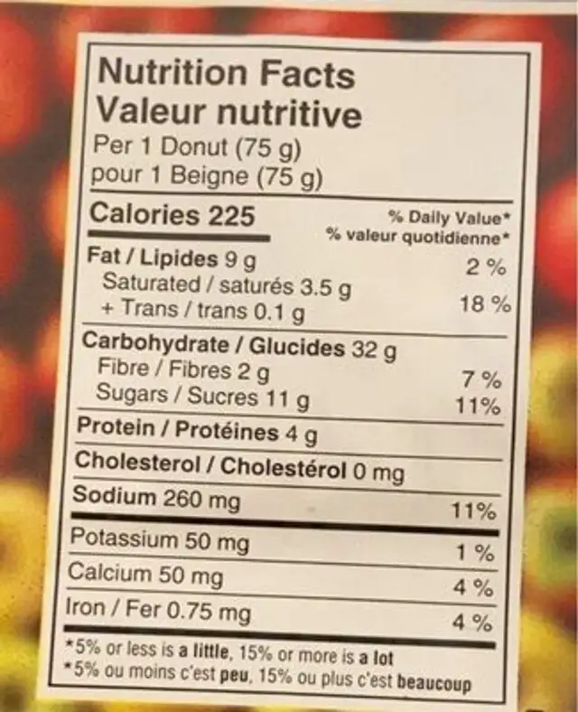 Cinnamon Apple Fritter Donuts nutrition facts table