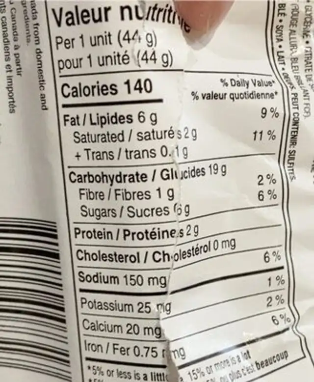 Mini Raspberry Falvoured Donut nutrition facts table