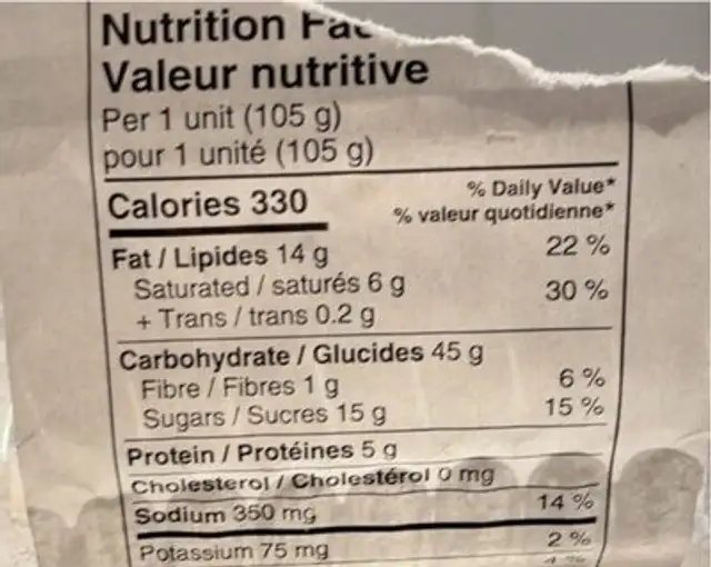 Paczki donuts nutrition facts table