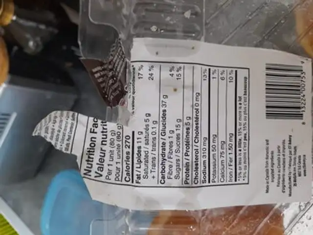 Unknown ingredients label