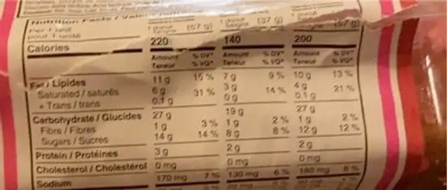 Mini valentine’s variety pack donuts nutrition facts table