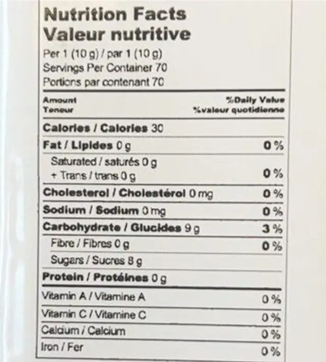 Honey nutrition facts table