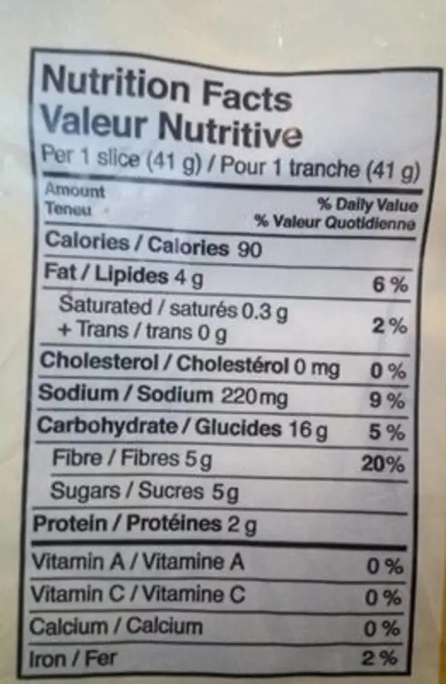 Pain sans gluten super graines/Gluten free Loaf nutrition facts table
