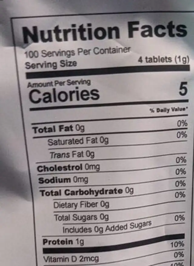Chlorella nutrition facts table