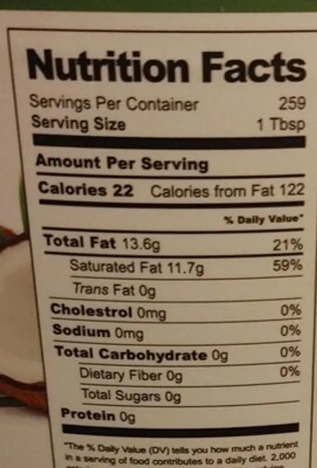 Organic coconut oil nutrition facts table