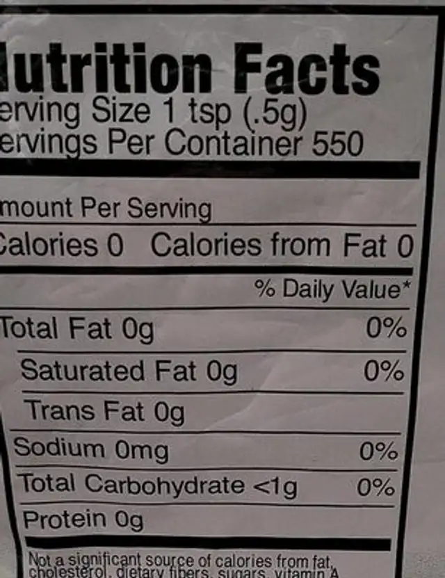 Stevia nutrition facts table