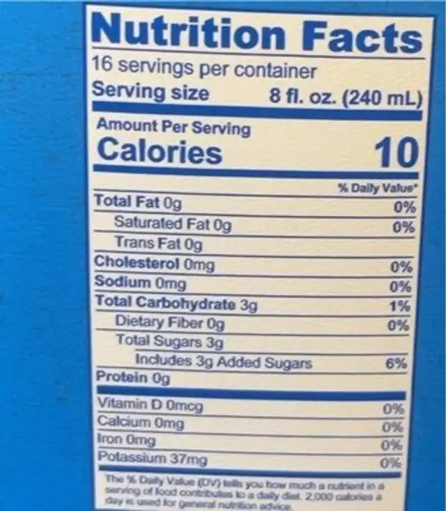 sweet tea nutrition facts table