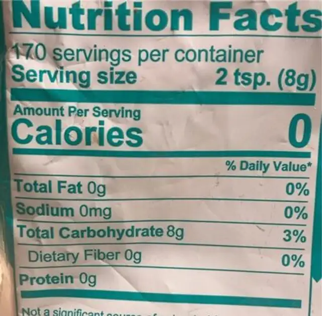KETO: SWEET nutrition facts table