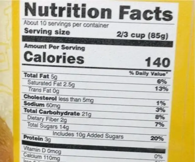 Mango ice cream nutrition facts table