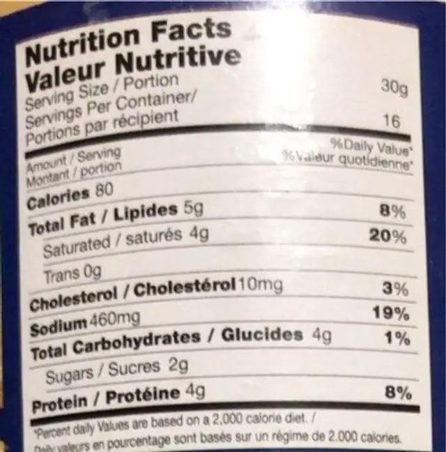 CHEEZEE nutrition facts table