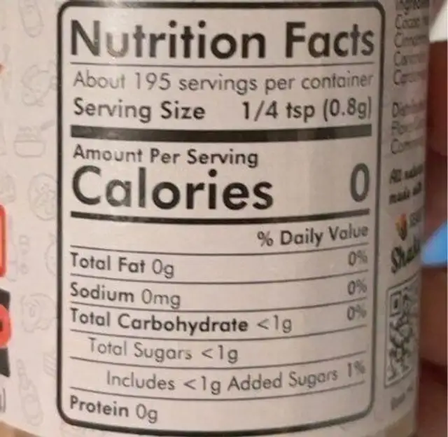 Chocolate Donut nutrition facts table