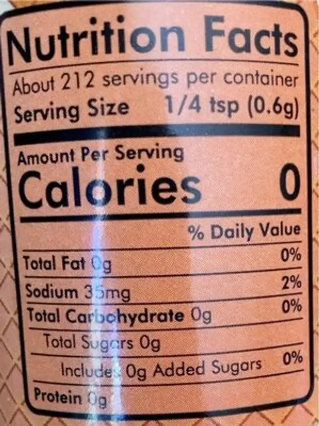 Chicken & Waffle nutrition facts table