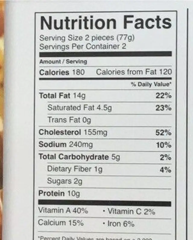 Uncured bacon + veggies with Gouda egg bites. nutrition facts table