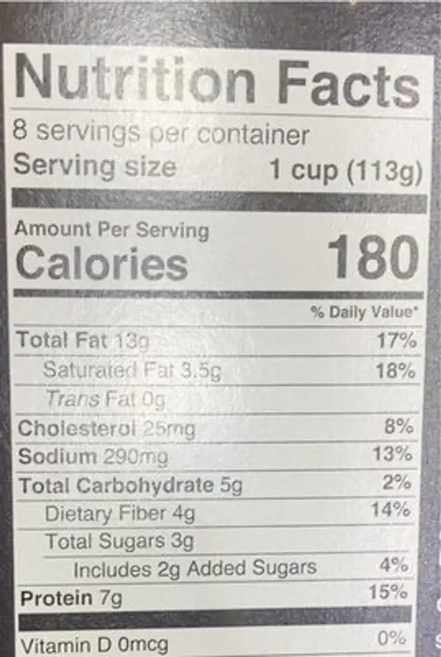 Brussel sprouts with applewood smoked bacon nutrition facts table