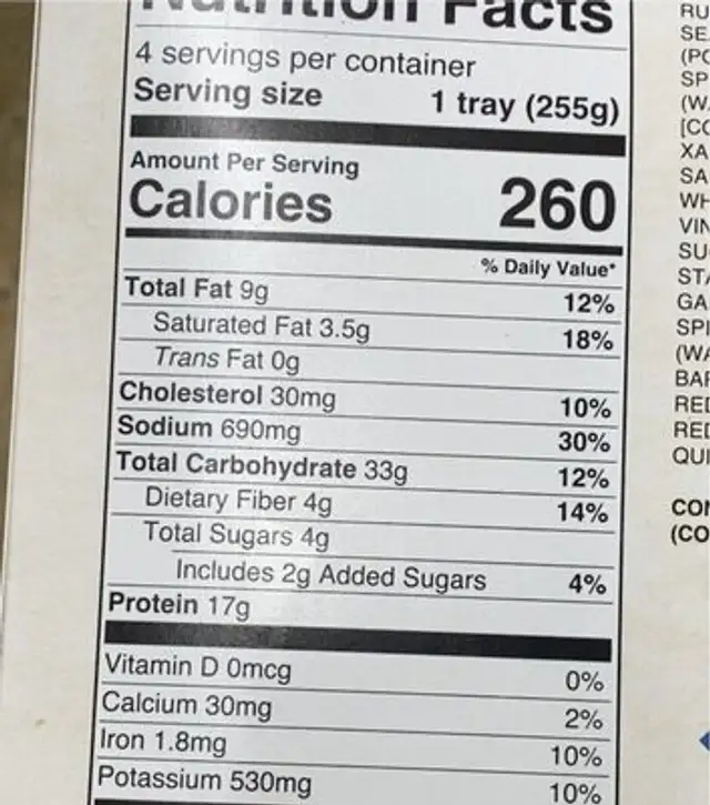 Pork adobo nutrition facts table