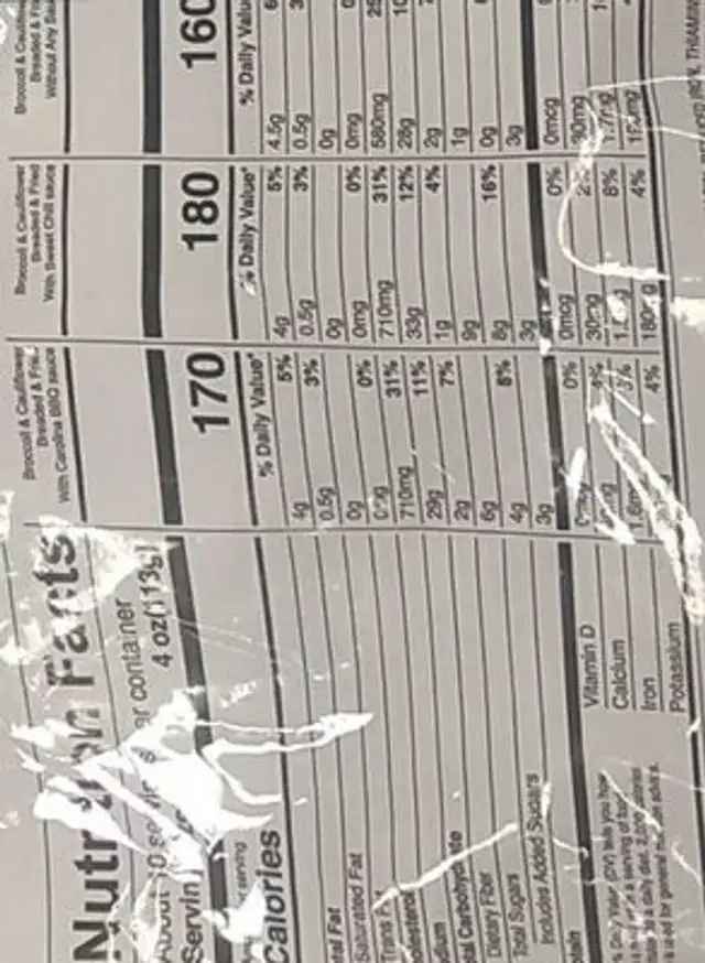 Veggie wings nutrition facts table