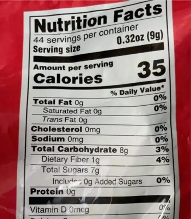 Honeycrisp nutrition facts table