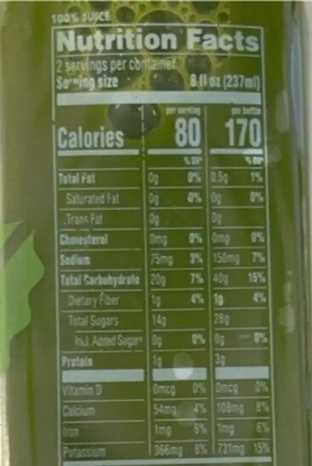 Green Aide nutrition facts table