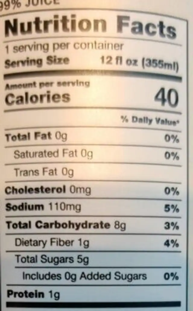 Urban remedy nutrition facts table