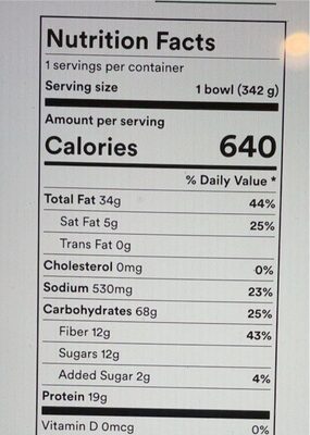Macro bowl nutrition facts table