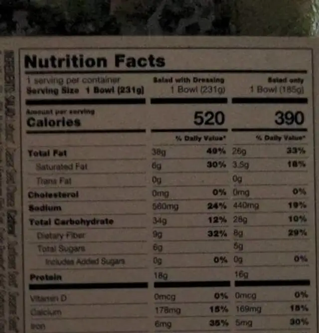 The Vegan Caesar nutrition facts table