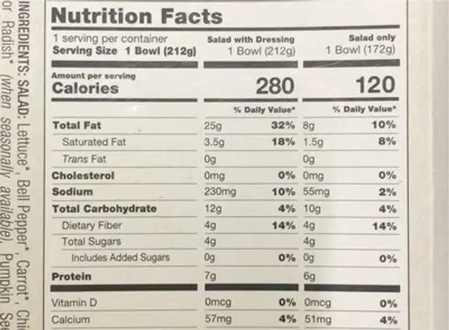 Organic Rainbow Salad nutrition facts table