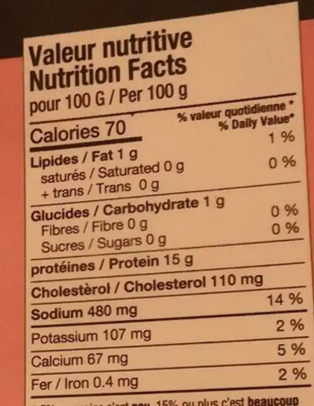 Crevettes roses d'Argentine nutrition facts table