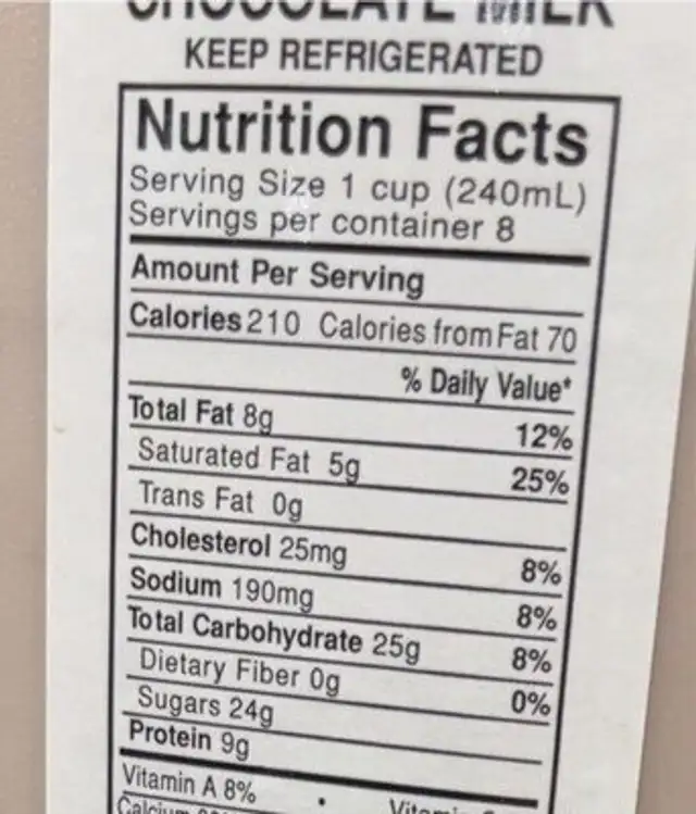 Chocolate milk nutrition facts table