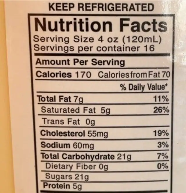 Egg nog nutrition facts table