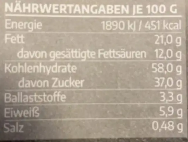 Stollen nutrition facts table