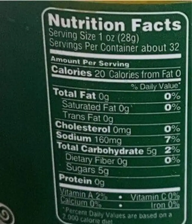 Renos Pickles nutrition facts table