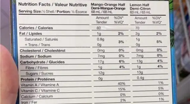 Island way sorbet nutrition facts table