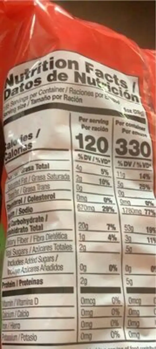 Aritos nutrition facts table
