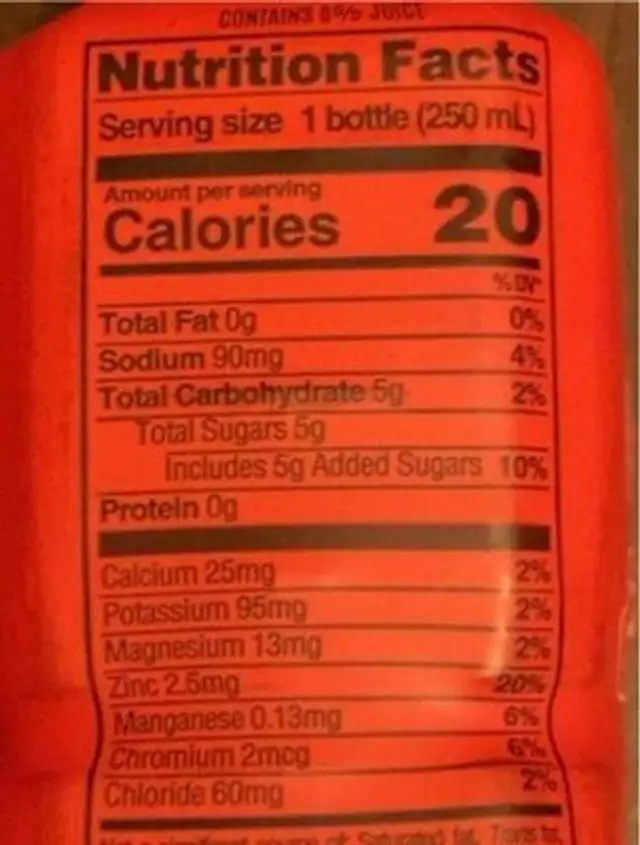 Fruit punch nutrition facts table