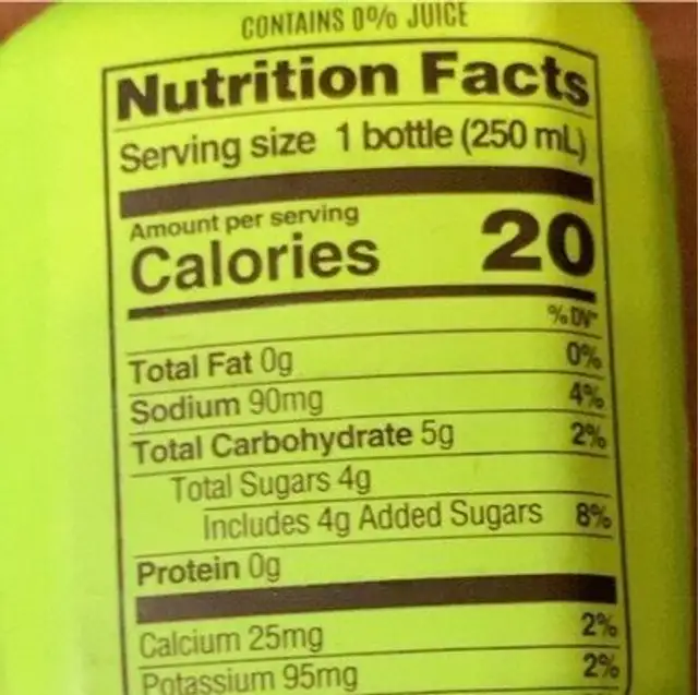 Lemon lime nutrition facts table