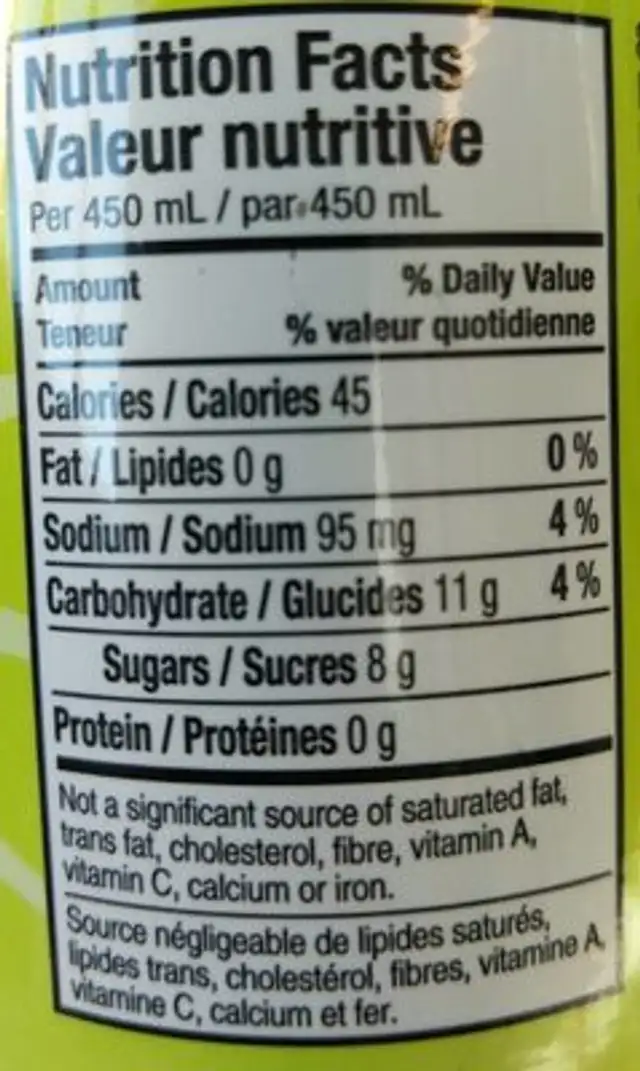 Lime, menthe, noix de coco nutrition facts table