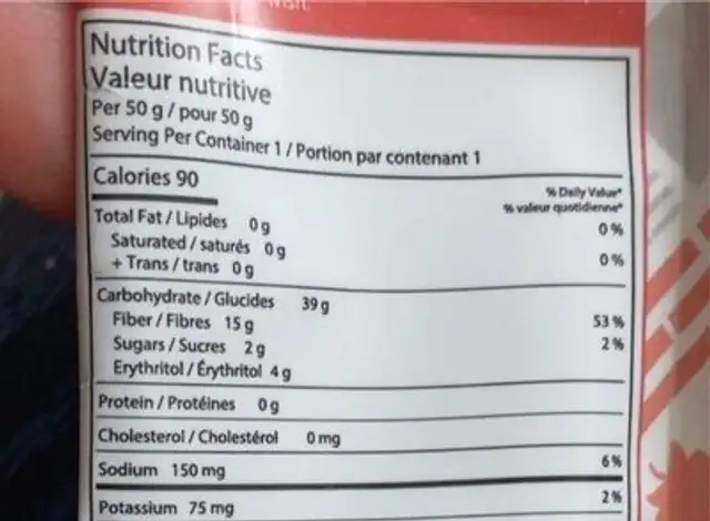 Good News Gummies nutrition facts table