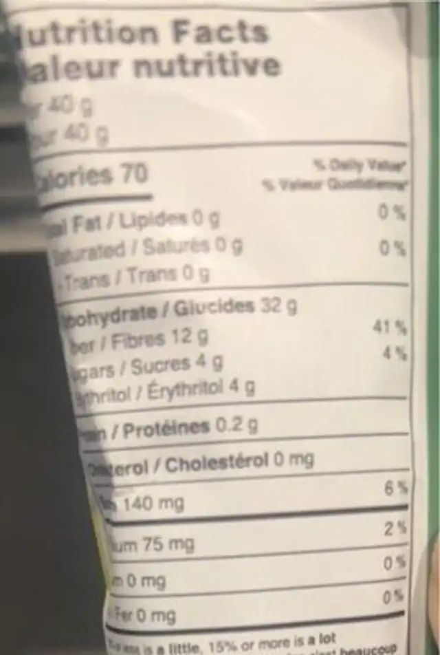 Super greens gummies nutrition facts table