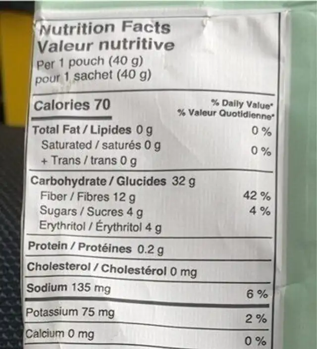 Snacks with Benefits Coconut MCT Oil nutrition facts table